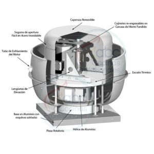 Extractor centrifugo tipo hongo